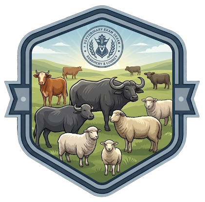 State PSC — Veterinary Officer Test Series 2027